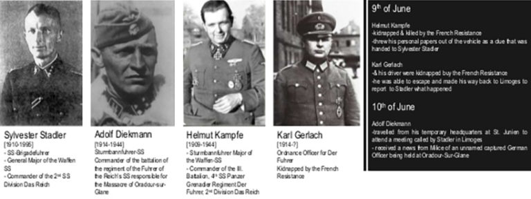 Miért kap német állami nyugdíjat négy francia Waffen SS?
